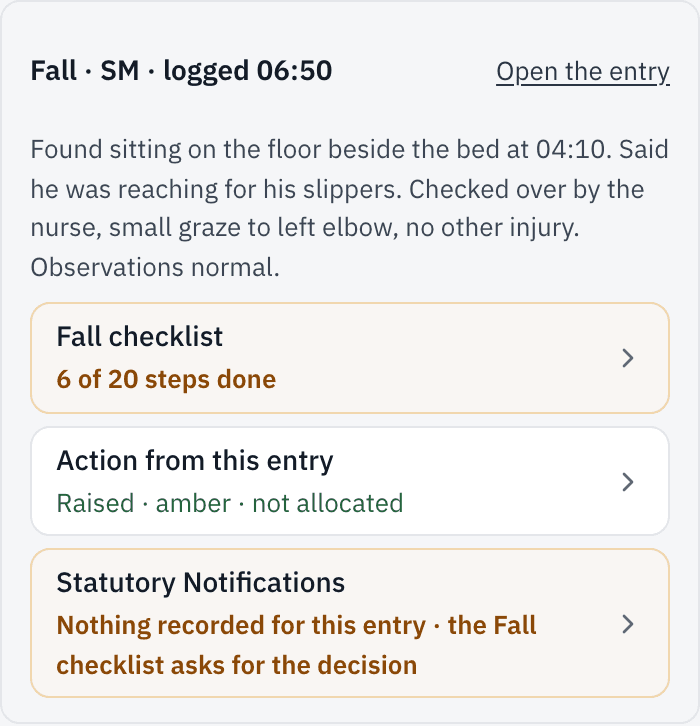 Last night’s fall on a phone: the fall checklist at 6 of 20 steps, the Action raised from it, and the statutory notification decision still to record.